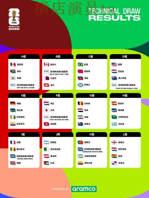 新手必看：世界杯竞猜入口官网直达详解 + FIFA World Cup 2026