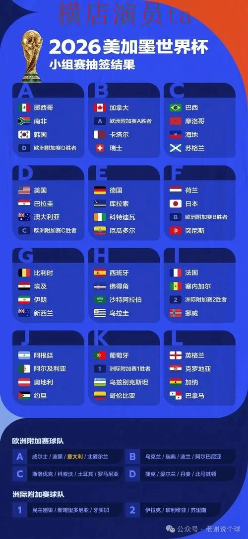 世界杯投注平台推荐哪个好?围绕平台排行做一次全面解析(世界杯直播) 世界杯投注平台推荐哪个好?围绕平台排行做一次全面解析(世界杯直播)