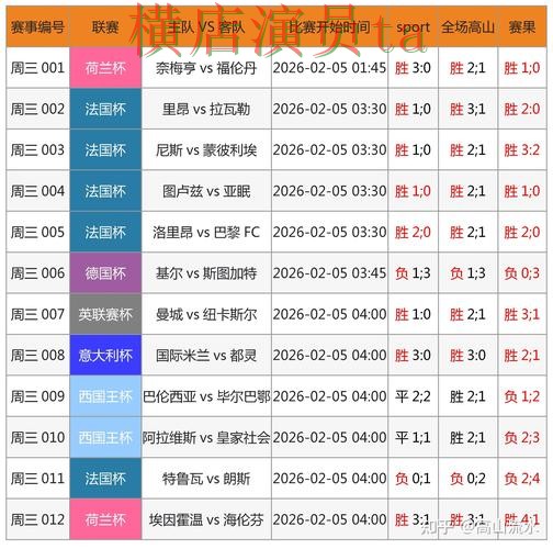 FIFA World Cup 2026背景下的世界杯投注入口盘点与数据分析 FIFA World Cup 2026背景下的世界杯投注入口盘点与数据分析