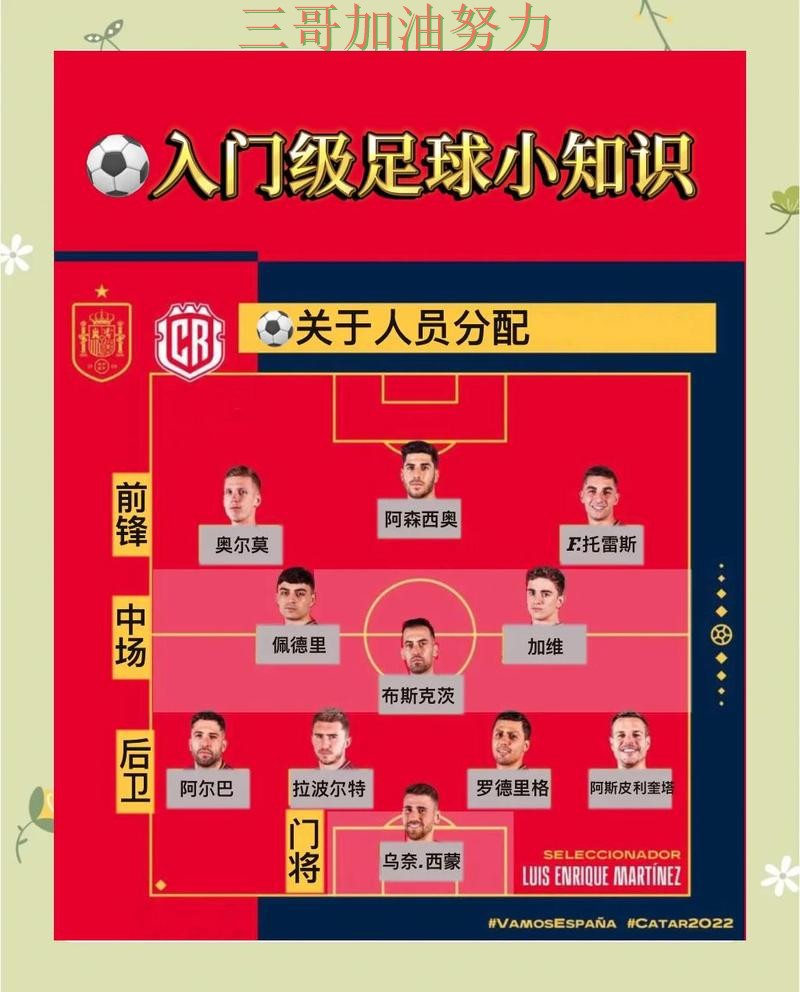 世界杯投注使用指南:如何操作其实很简单(World Cup 2026) 世界杯投注使用指南:如何操作其实很简单(World Cup 2026)